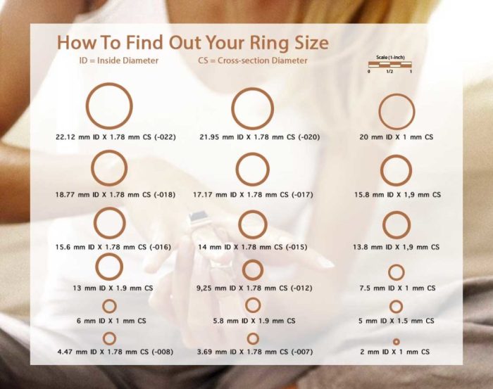 How to measure ring size accurately at home