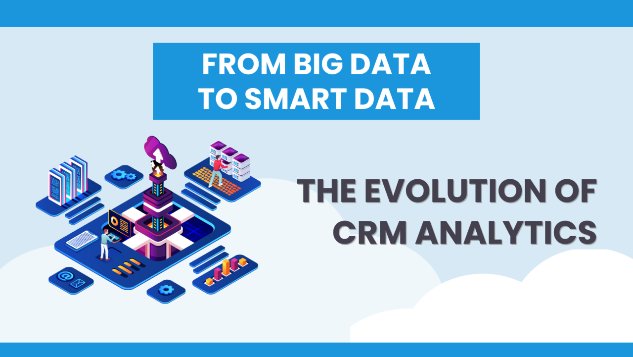 Smart CRM analytics