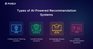 AI-based recommendation engines