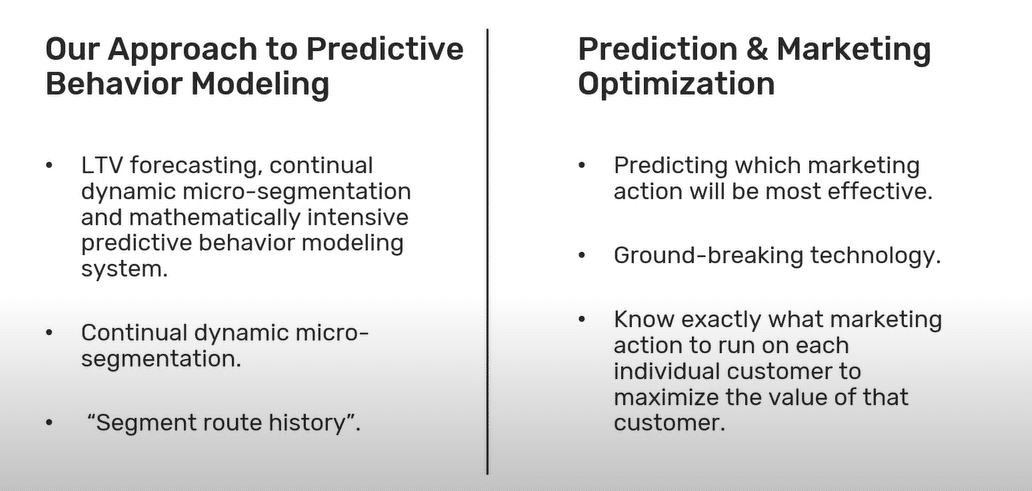 CRM predictive modeling